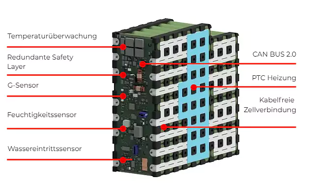 dencell_battery2.png