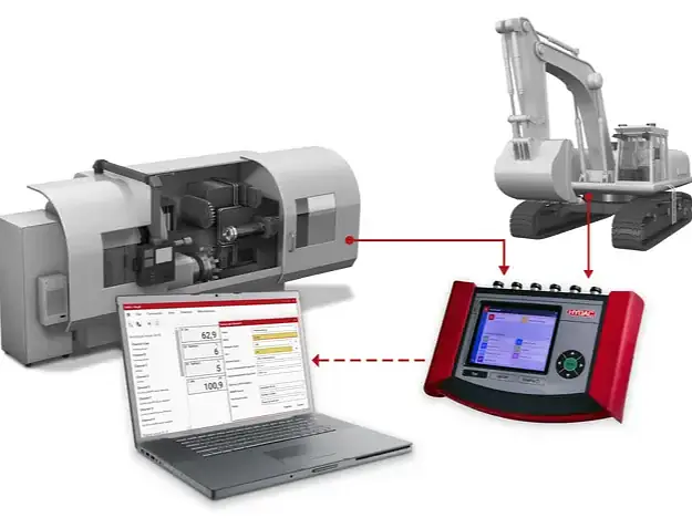 Mobile Messtechnik für die Hydraulik