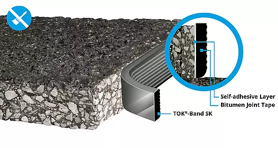 TOK®Bitumenfugenbänder